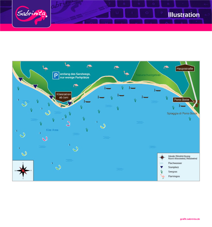 Illustration: Kitespot Karten, Porto Botte Sardinien